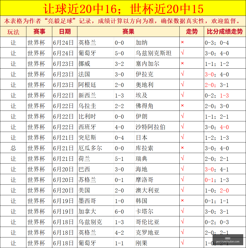 平图斯回归,皇马,出任全体队,开云入口官网,开云入口App下载,开云入口代理,开云入口全站服务,开云入口体育