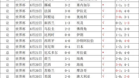 “平图斯回归皇马，出任全体队体能教练”